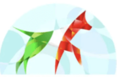 WDS - World Dog Show